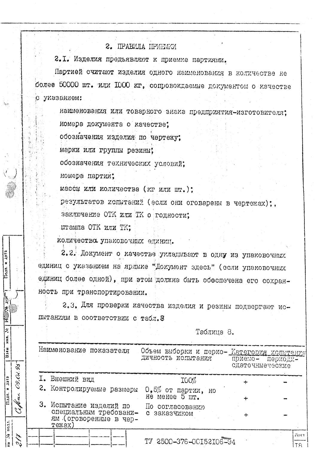 ТУ 2500-376-00152106-94
